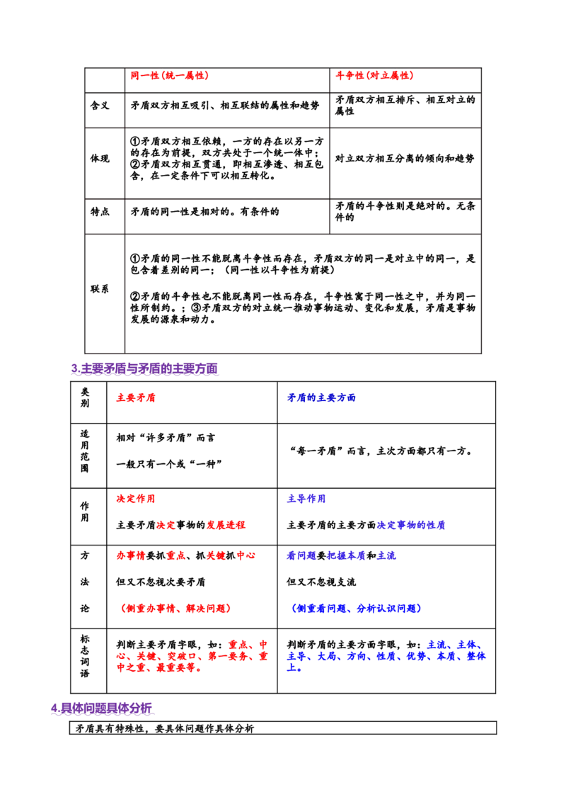 专题08探索世界与把握规律（讲义）（原卷版）_42025年新高考资料_二轮复习_上好课2025年高考政治二轮复习讲练测（新高考通用）338376762