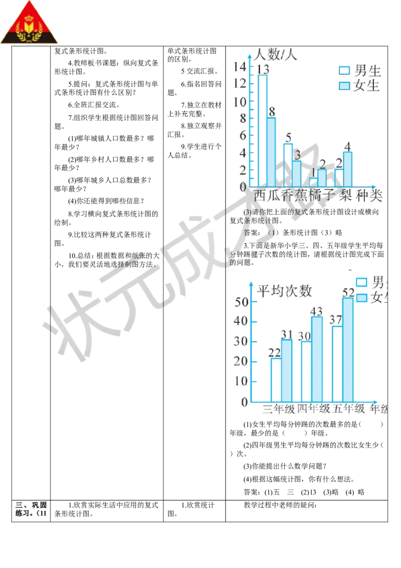 第3课时复式条形统计图_1-6年级下册_R4数下新插图版_R4数下教案+学案_导学案_8平均数与条形统计图