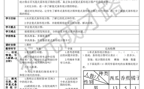 第3课时复式条形统计图_1-6年级下册_R4数下新插图版_R4数下教案+学案_导学案_8平均数与条形统计图