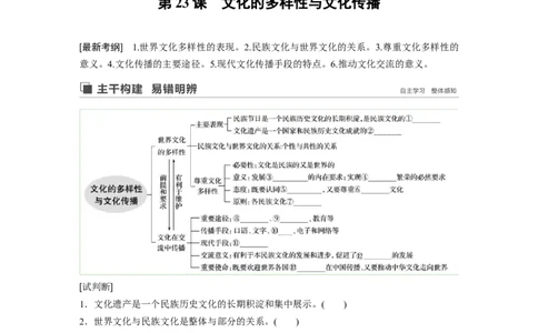 66第十单元文化传承与创新第23课　文化的多样性与文化传播_通用版（老高考）复习资料_2023年复习资料_一轮+二轮_政治高三一轮复习系列