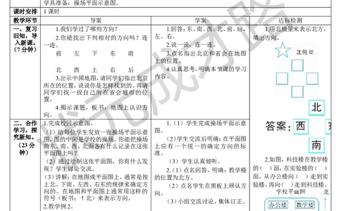 第2课时地图上认识方向_1-6年级下册_R3数下新插图版_旧教材资源_R3数下教案+学案_导学案_1位置与方向
