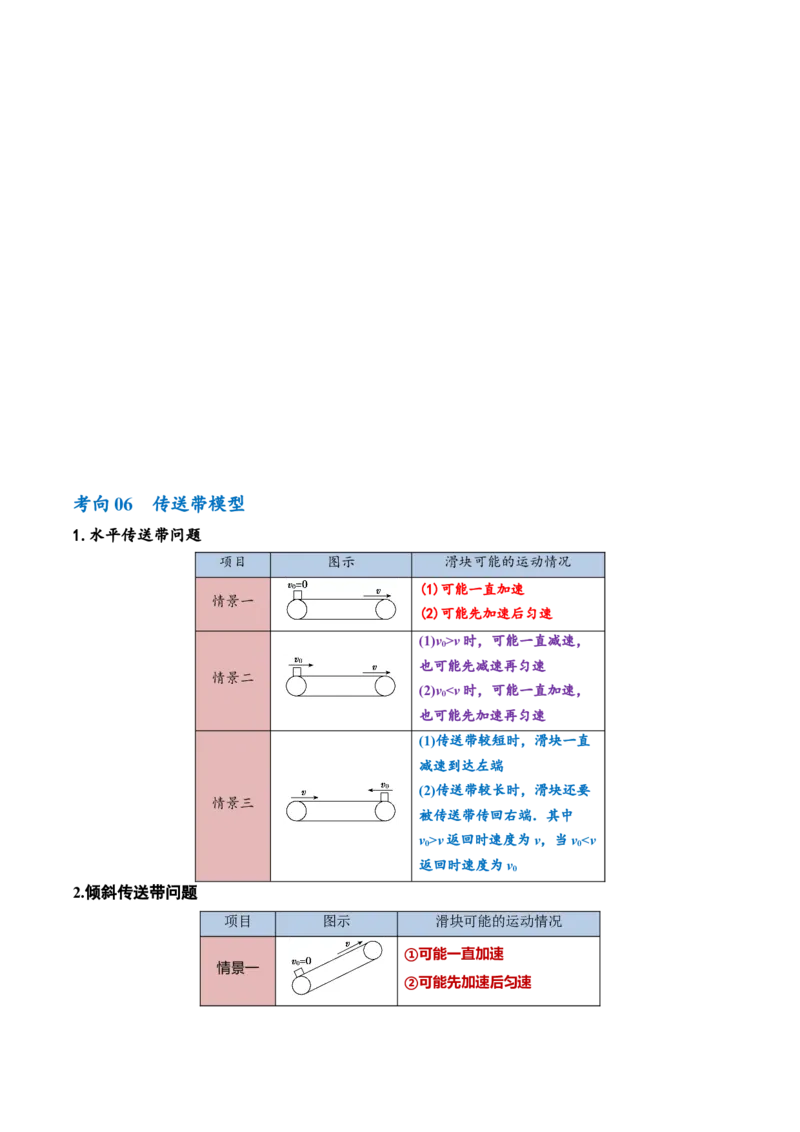 专题03牛顿运动定律的综合运用（讲义）（原卷版）_新高考复习资料_2024新高考复习资料_二轮复习资料_高频考点解密2024年高考物理二轮复习高频考点追踪与预测（新高考专用）_讲义