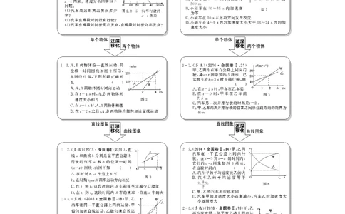 必修1第一章从教材走向高考_新高考复习资料_2022年新高考复习资料_高考物理2022年一轮复习各版本_2.2022年高考物理一轮复习新高考1津鲁琼辽鄂适用_配套习题