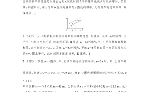 必修1第一章从教材走向高考_新高考复习资料_2022年新高考复习资料_高考物理2022年一轮复习各版本_2.2022年高考物理一轮复习新高考1津鲁琼辽鄂适用_配套习题