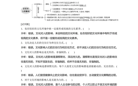 61第九单元文化与生活第22课　文化对人的影响_通用版（老高考）复习资料_2023年复习资料_一轮+二轮_政治高三一轮复习系列_政治高三一轮复习系列《一轮复习讲义》（教师版）
