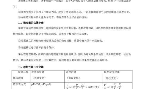 专题15选修3-3-备战2019年高考物理之纠错笔记系列（解析版）_新高考复习资料_2022年新高考复习资料_高考物理2022年一轮复习各版本_3.2022年高考物理一轮复习新高考2粤冀渝湘适用