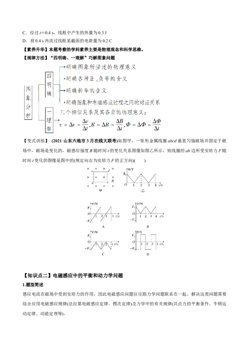 专题13.2电磁感应中的动力学问题、能量问题、动量问题讲原卷版_新高考复习资料_2022年新高考复习资料_2022年高考物理一轮复习讲练测（新教材新高考）