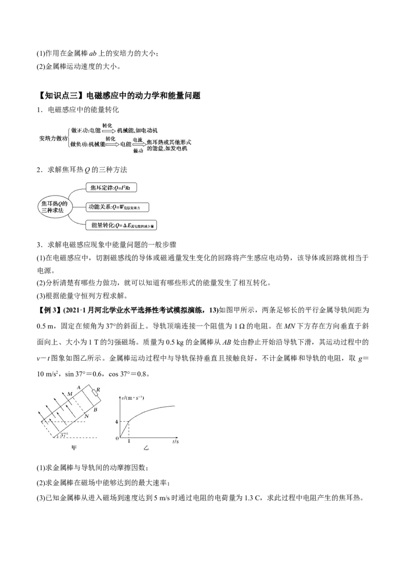 专题13.2电磁感应中的动力学问题、能量问题、动量问题讲原卷版_新高考复习资料_2022年新高考复习资料_2022年高考物理一轮复习讲练测（新教材新高考）