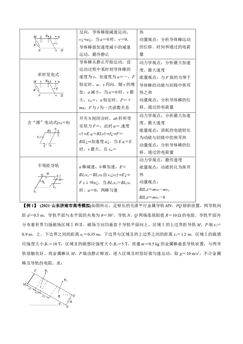 专题13.2电磁感应中的动力学问题、能量问题、动量问题讲原卷版_新高考复习资料_2022年新高考复习资料_2022年高考物理一轮复习讲练测（新教材新高考）
