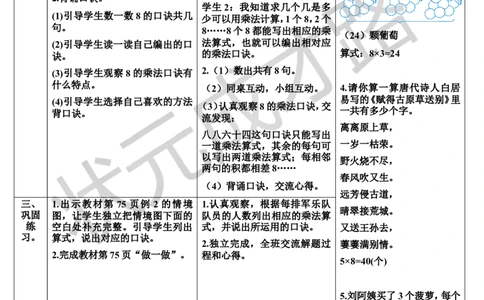 第2课时8的乘法口诀_1-6年级上册_数学2年级上册教学资源包（新教材2025秋）_旧教材课件_导学案新版_6表内乘法（二）