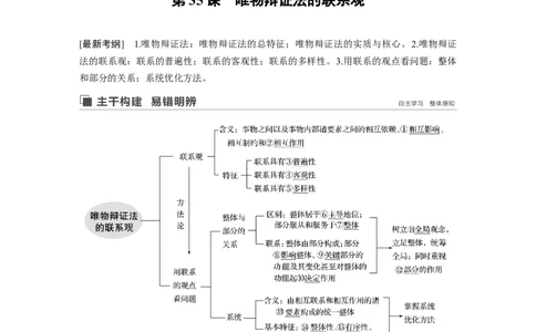 94第十四单元思想方法与创新意识第35课　唯物辩证法的联系观_通用版（老高考）复习资料_2023年复习资料_一轮+二轮_政治高三一轮复习系列_891