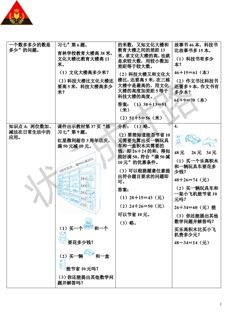 整理和复习_1-6年级上册_数学2年级上册教学资源包（新教材2025秋）_旧教材课件_导学案新版_2100以内的加法和减法（二）
