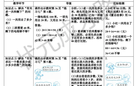 整理和复习_1-6年级上册_数学2年级上册教学资源包（新教材2025秋）_旧教材课件_导学案新版_2100以内的加法和减法（二）
