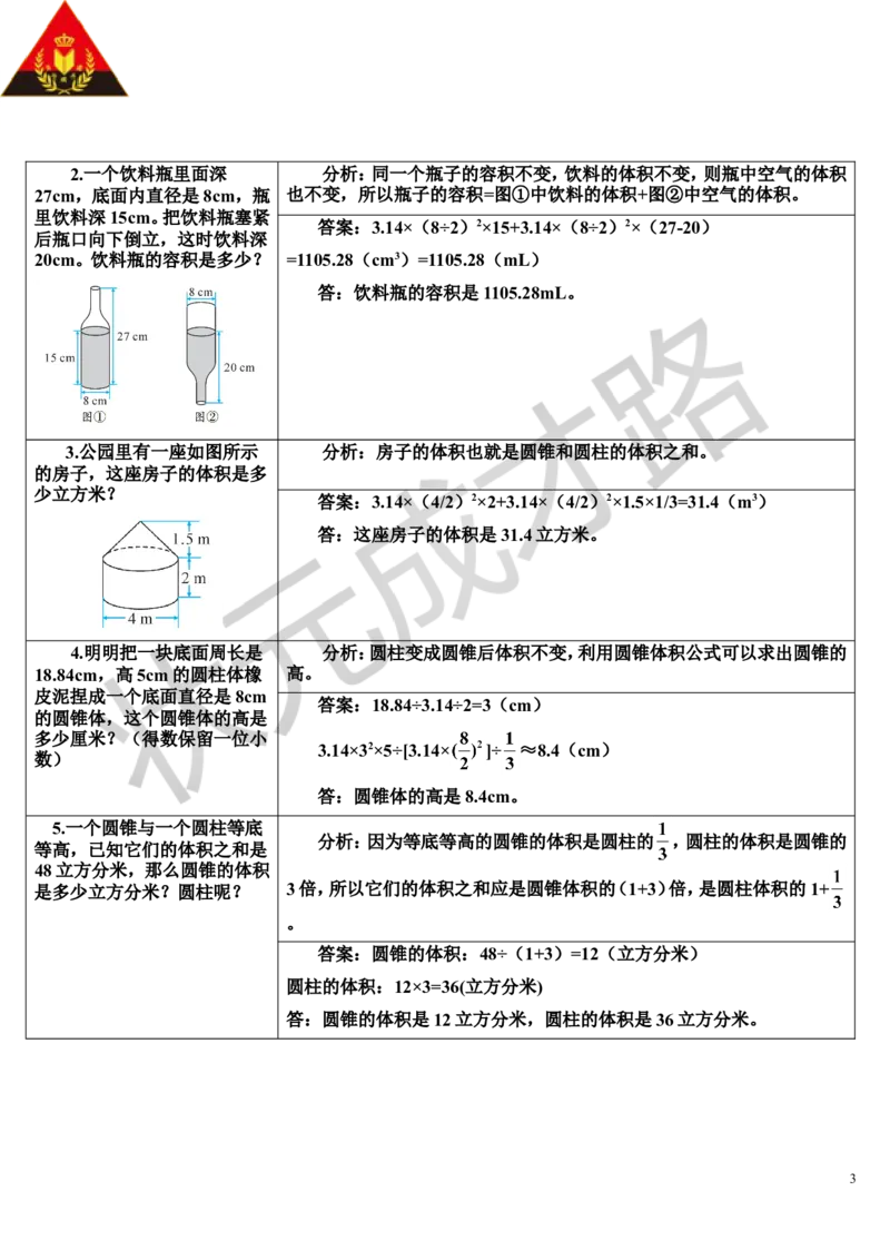 单元核心知识归纳与易错警示（导学案）_1-6年级下册_R6数下新插图版_R6数下教案+学案_导学案_第3单元圆柱与圆锥