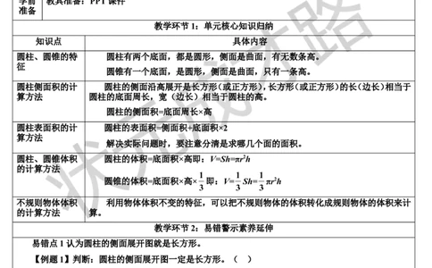 单元核心知识归纳与易错警示（导学案）_1-6年级下册_R6数下新插图版_R6数下教案+学案_导学案_第3单元圆柱与圆锥