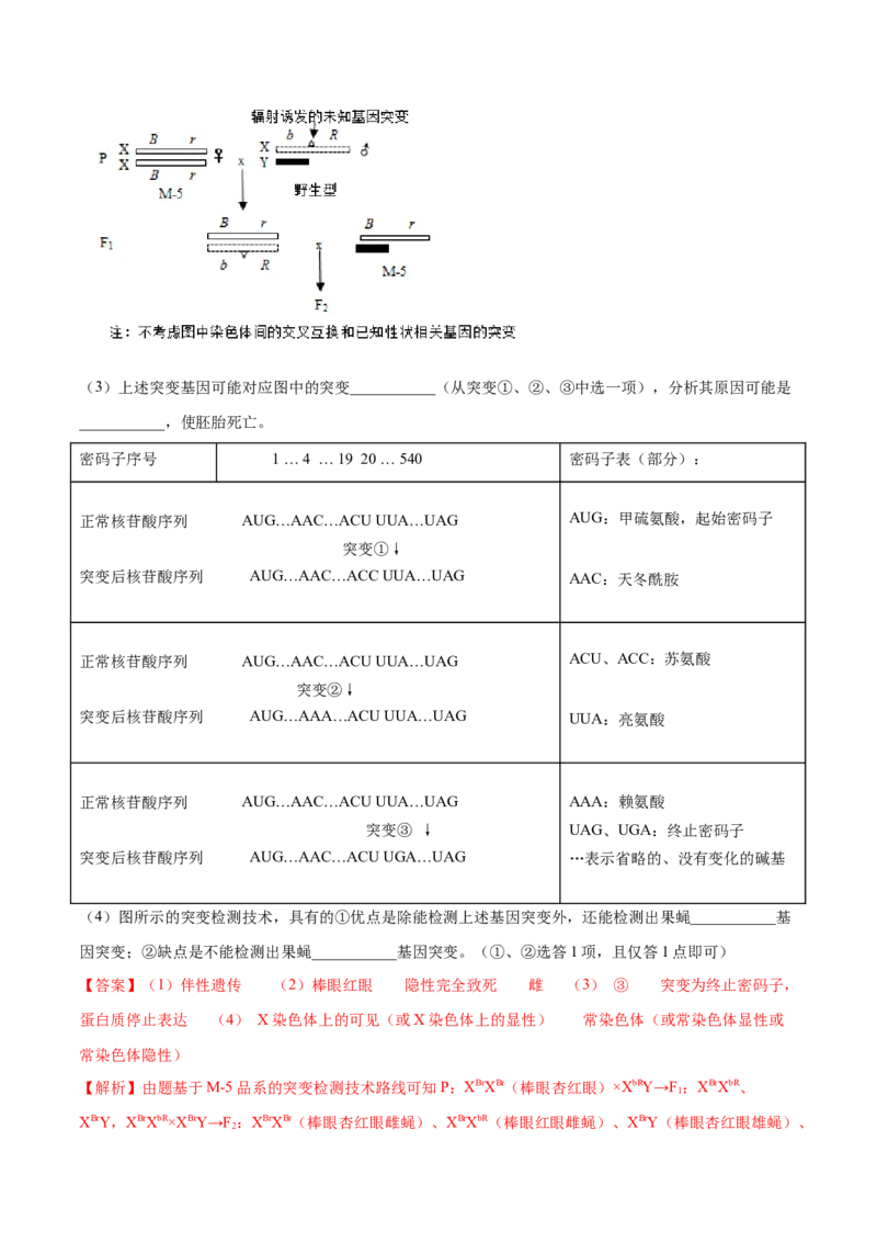 专题17遗传的基本定律综合-十年（2012-2021）高考生物真题分项汇编（全国通用）（解析版）_高考真题分类汇编(2012-2022)生物_高考真题分项汇编(2012-2021)生物