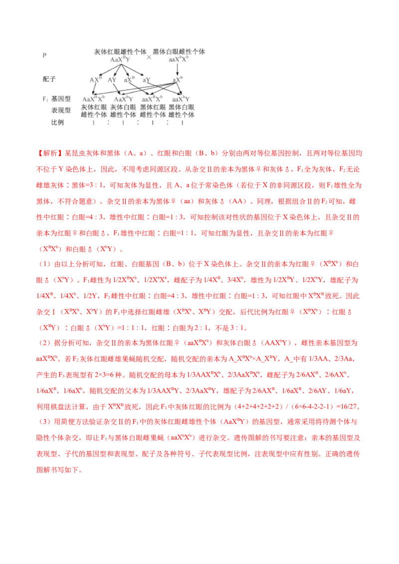 专题17遗传的基本定律综合-十年（2012-2021）高考生物真题分项汇编（全国通用）（解析版）_高考真题分类汇编(2012-2022)生物_高考真题分项汇编(2012-2021)生物