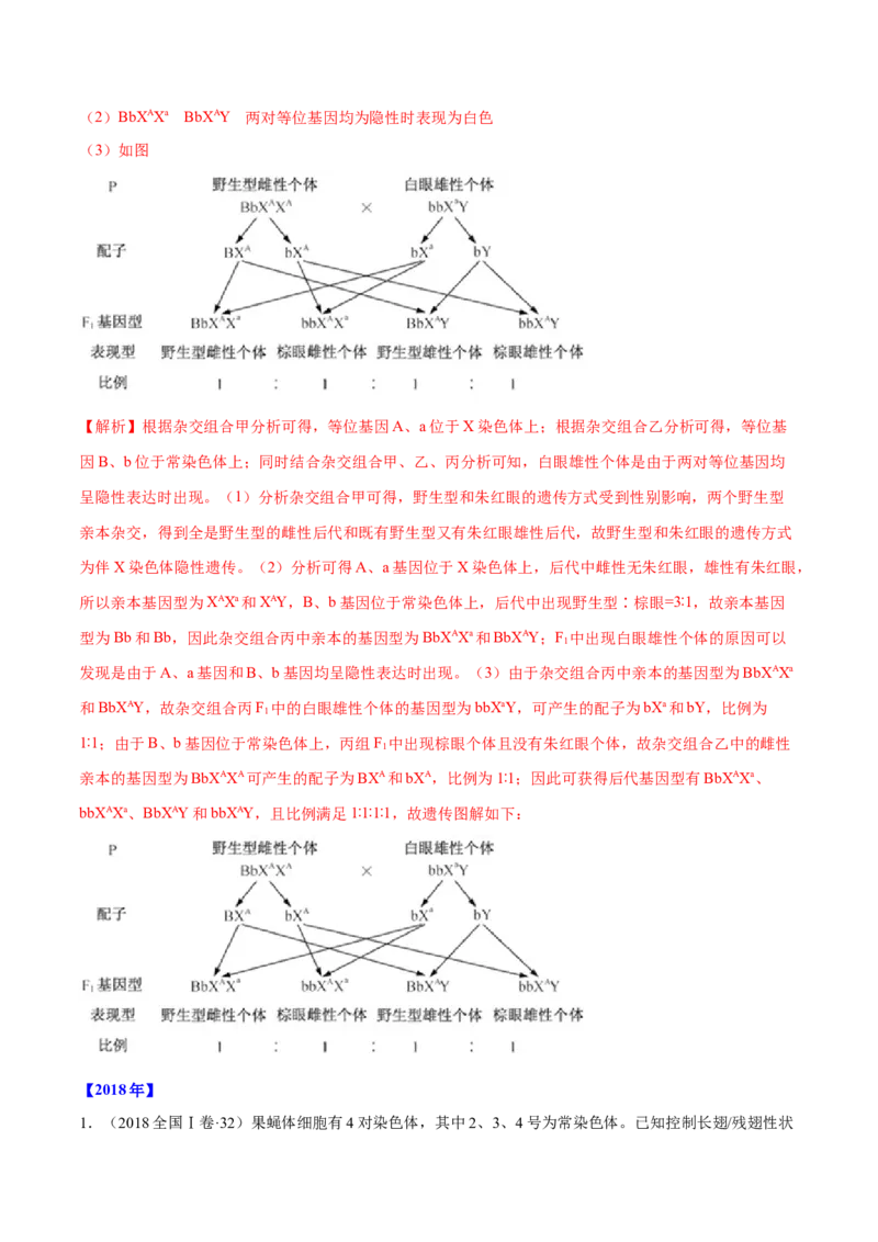 专题17遗传的基本定律综合-十年（2012-2021）高考生物真题分项汇编（全国通用）（解析版）_高考真题分类汇编(2012-2022)生物_高考真题分项汇编(2012-2021)生物