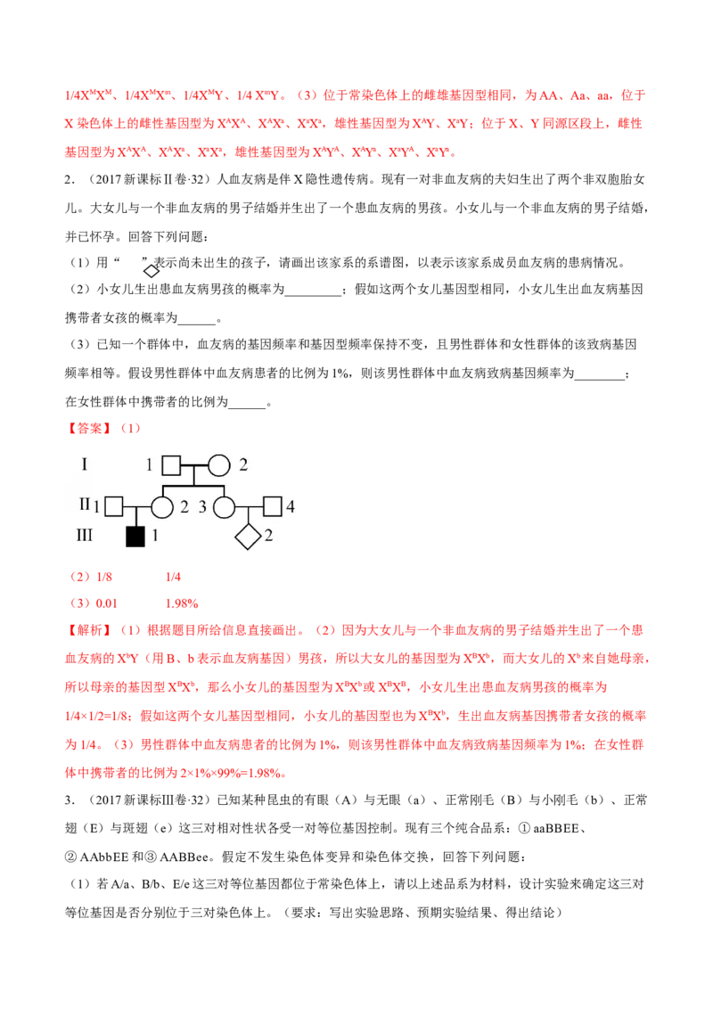 专题17遗传的基本定律综合-十年（2012-2021）高考生物真题分项汇编（全国通用）（解析版）_高考真题分类汇编(2012-2022)生物_高考真题分项汇编(2012-2021)生物