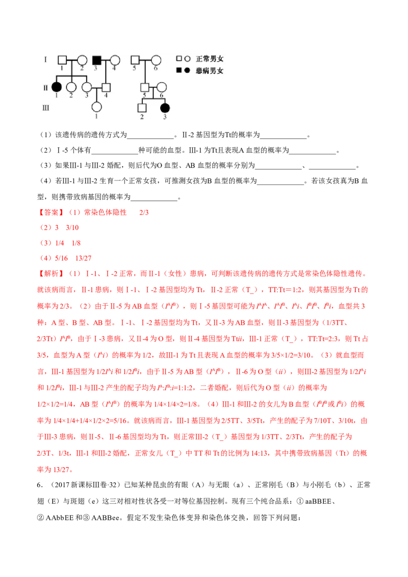 专题17遗传的基本定律综合-十年（2012-2021）高考生物真题分项汇编（全国通用）（解析版）_高考真题分类汇编(2012-2022)生物_高考真题分项汇编(2012-2021)生物