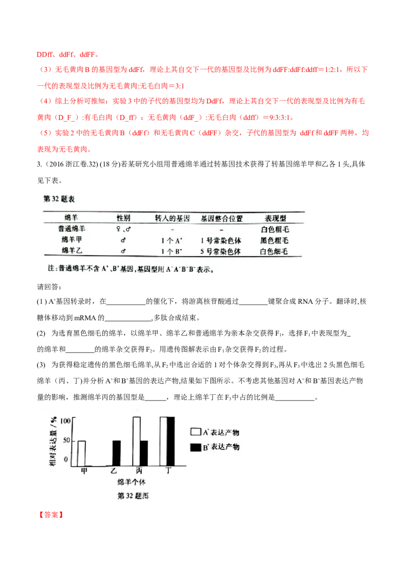 专题17遗传的基本定律综合-十年（2012-2021）高考生物真题分项汇编（全国通用）（解析版）_高考真题分类汇编(2012-2022)生物_高考真题分项汇编(2012-2021)生物