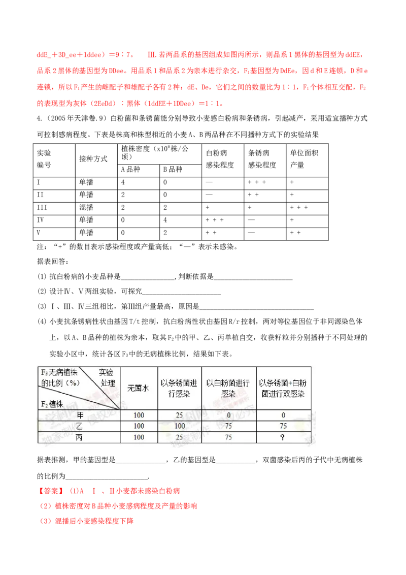 专题17遗传的基本定律综合-十年（2012-2021）高考生物真题分项汇编（全国通用）（解析版）_高考真题分类汇编(2012-2022)生物_高考真题分项汇编(2012-2021)生物