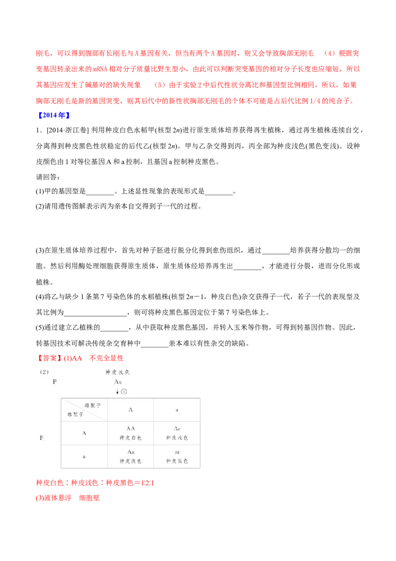 专题17遗传的基本定律综合-十年（2012-2021）高考生物真题分项汇编（全国通用）（解析版）_高考真题分类汇编(2012-2022)生物_高考真题分项汇编(2012-2021)生物