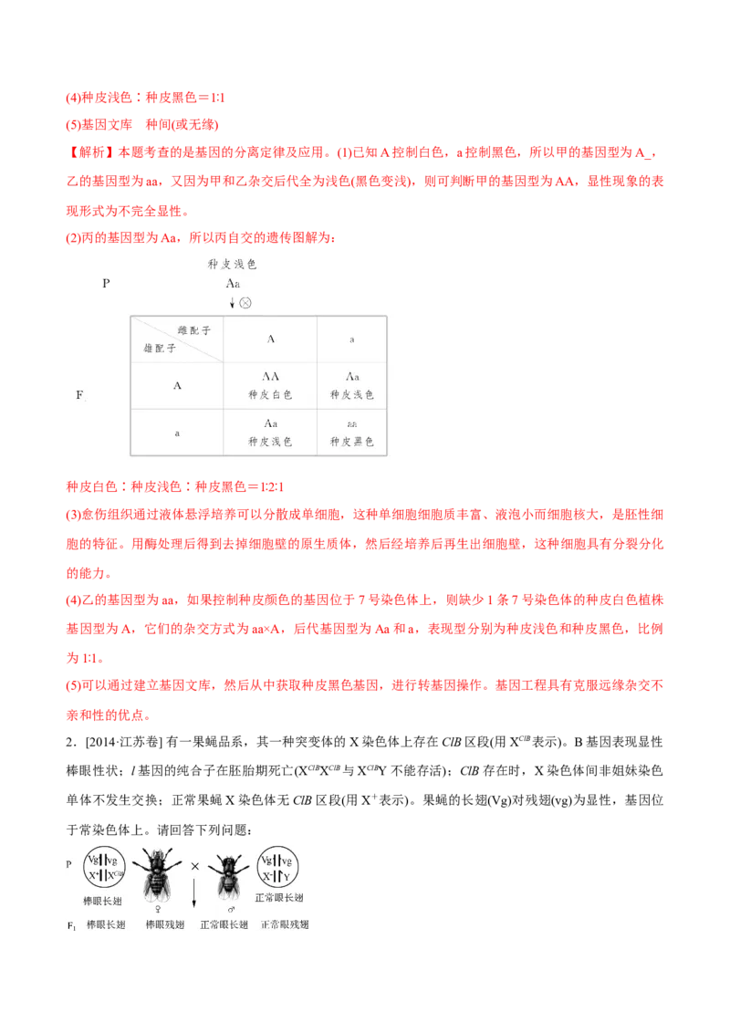 专题17遗传的基本定律综合-十年（2012-2021）高考生物真题分项汇编（全国通用）（解析版）_高考真题分类汇编(2012-2022)生物_高考真题分项汇编(2012-2021)生物