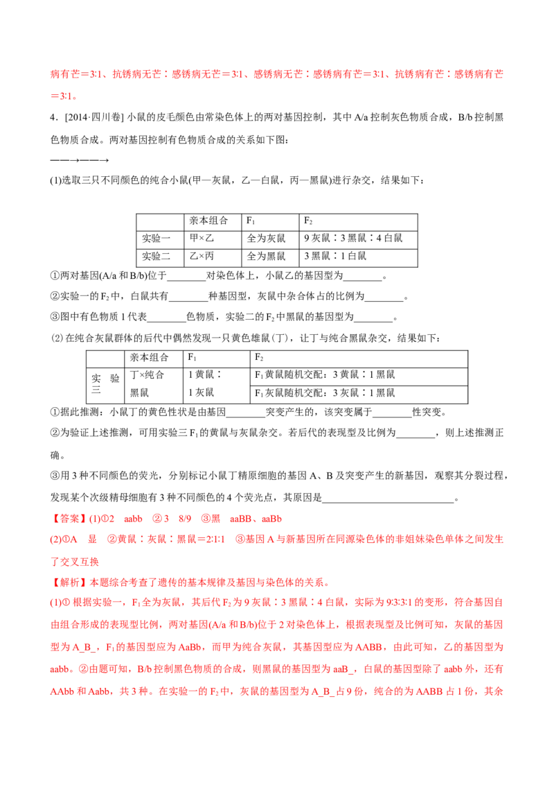专题17遗传的基本定律综合-十年（2012-2021）高考生物真题分项汇编（全国通用）（解析版）_高考真题分类汇编(2012-2022)生物_高考真题分项汇编(2012-2021)生物