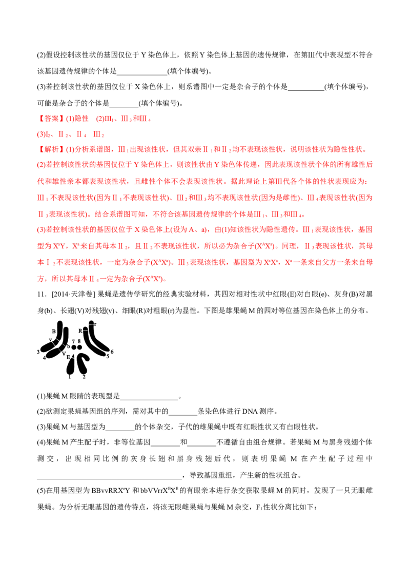 专题17遗传的基本定律综合-十年（2012-2021）高考生物真题分项汇编（全国通用）（解析版）_高考真题分类汇编(2012-2022)生物_高考真题分项汇编(2012-2021)生物