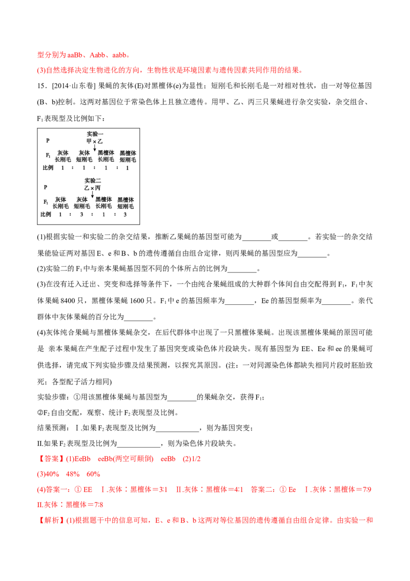 专题17遗传的基本定律综合-十年（2012-2021）高考生物真题分项汇编（全国通用）（解析版）_高考真题分类汇编(2012-2022)生物_高考真题分项汇编(2012-2021)生物