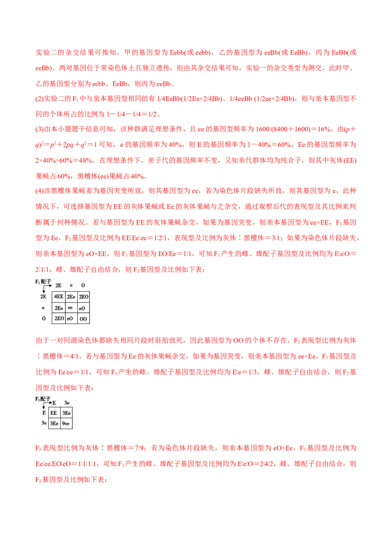 专题17遗传的基本定律综合-十年（2012-2021）高考生物真题分项汇编（全国通用）（解析版）_高考真题分类汇编(2012-2022)生物_高考真题分项汇编(2012-2021)生物