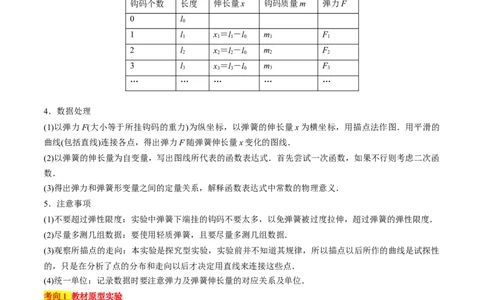 考点08实验：探究弹簧弹力与形变量的关系（原卷版）_通用版（老高考）复习资料_2024年复习资料_完备战2024年高考物理一轮复习考点帮（全国通用）