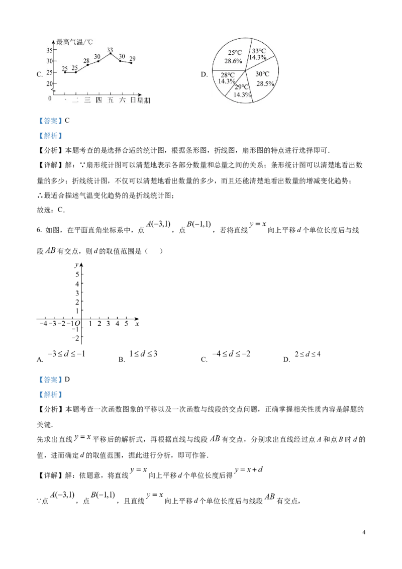 2025年广东省广州市中考数学真题（解析版）_广州市中考真题_广州中考数学（2008-2025）