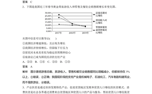 26第三部分小题满分练(四)_通用版（老高考）复习资料_2023年复习资料_一轮+二轮_政治高三二轮复习系列_政治高三二轮复习系列《二轮复习增分策略》（教师版）