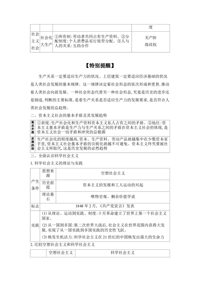 2025高考政治二轮复习专题练习：专题一人类社会发展与中国特色社会主义（含解析）_42025年新高考资料_二轮复习_2025高考政治二轮复习专题练习
