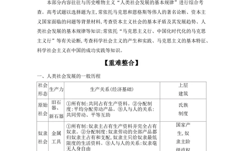 2025高考政治二轮复习专题练习：专题一人类社会发展与中国特色社会主义（含解析）_42025年新高考资料_二轮复习_2025高考政治二轮复习专题练习