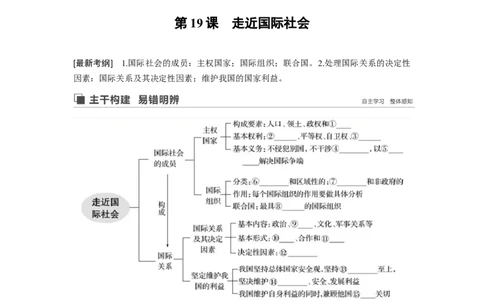 54第八单元当代国际社会第19课　走近国际社会_通用版（老高考）复习资料_2023年复习资料_一轮+二轮_政治高三一轮复习系列_政治高三一轮复习系列《一轮复习讲义》（学生版）