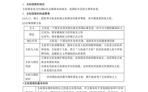 54第八单元当代国际社会第19课　走近国际社会_通用版（老高考）复习资料_2023年复习资料_一轮+二轮_政治高三一轮复习系列_政治高三一轮复习系列《一轮复习讲义》（学生版）