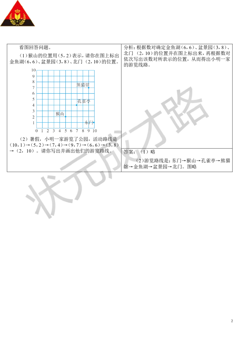 重点单元核心归纳与易错警示_1-6年级上册_数学5年级上册教学资源包_导学案新版_2位置