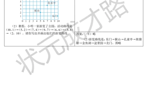 重点单元核心归纳与易错警示_1-6年级上册_数学5年级上册教学资源包_导学案新版_2位置