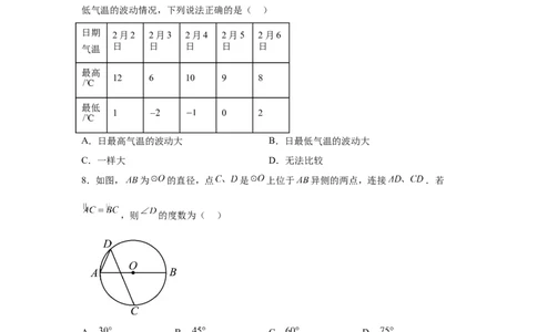 2025年山西省中考数学试题_2.2015-2025年中考数学_2.2025各省市数学_山西
