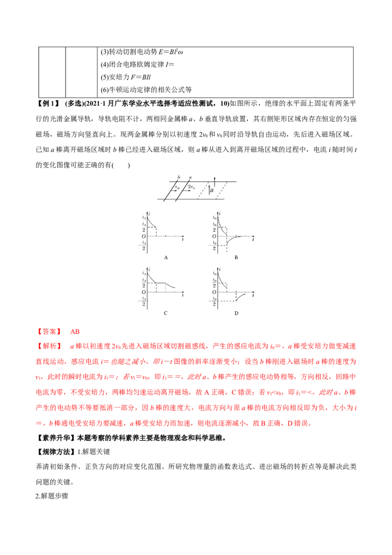 专题13.2电磁感应中的动力学问题、能量问题、动量问题讲解析版_新高考复习资料_2022年新高考复习资料_2022年高考物理一轮复习讲练测（新教材新高考）