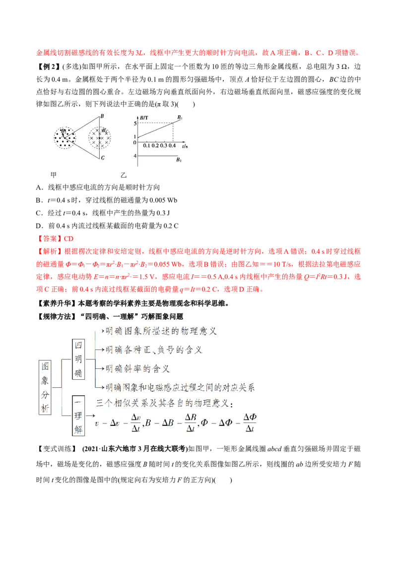 专题13.2电磁感应中的动力学问题、能量问题、动量问题讲解析版_新高考复习资料_2022年新高考复习资料_2022年高考物理一轮复习讲练测（新教材新高考）
