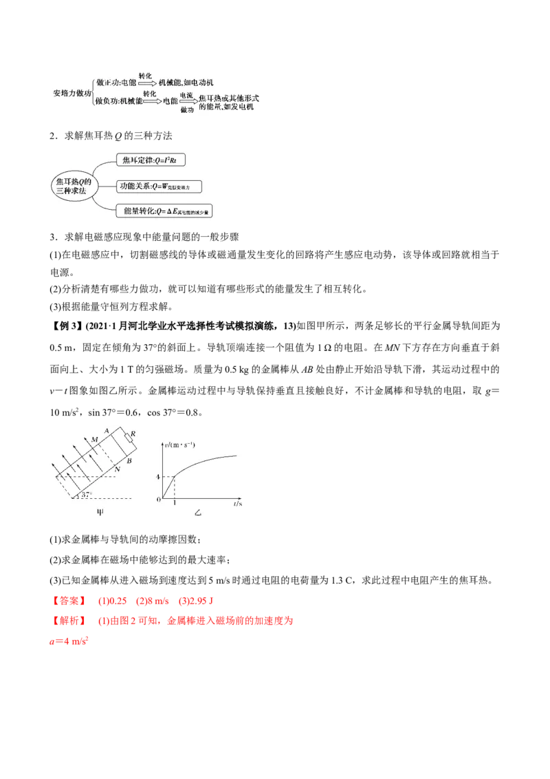 专题13.2电磁感应中的动力学问题、能量问题、动量问题讲解析版_新高考复习资料_2022年新高考复习资料_2022年高考物理一轮复习讲练测（新教材新高考）