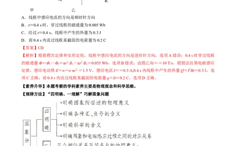 专题13.2电磁感应中的动力学问题、能量问题、动量问题讲解析版_新高考复习资料_2022年新高考复习资料_2022年高考物理一轮复习讲练测（新教材新高考）