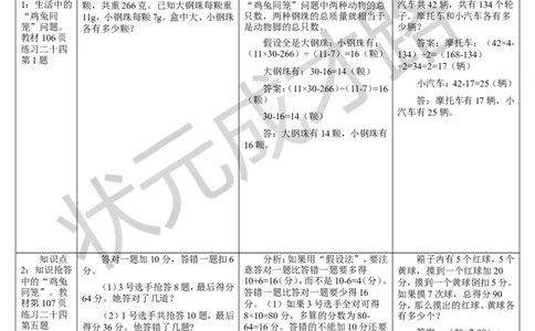 练习课_1-6年级下册_R4数下新插图版_R4数下教案+学案_导学案_9数学广角&mdash;&mdash;鸡兔同笼