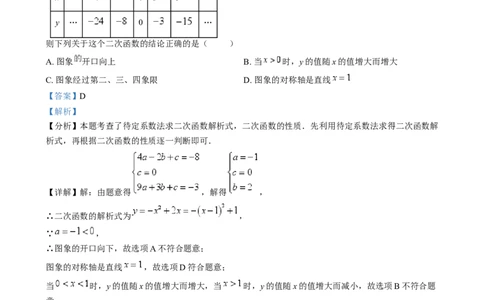 精品解析：2024年陕西省中考数学试题（解析版）_2.2015-2025年中考数学_2.数学中考真题2015-2024年_2024中考数学真题_精品解析：2024年陕西省中考数学试题
