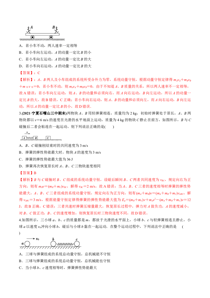 专题9.2动量守恒定律的应用及实验练解析版_新高考复习资料_2022年新高考复习资料_2022年高考物理一轮复习讲练测（新教材新高考）