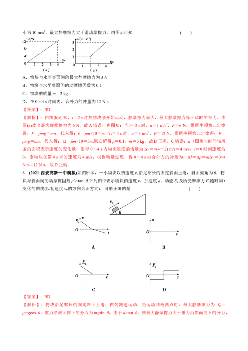 专题9.2动量守恒定律的应用及实验练解析版_新高考复习资料_2022年新高考复习资料_2022年高考物理一轮复习讲练测（新教材新高考）